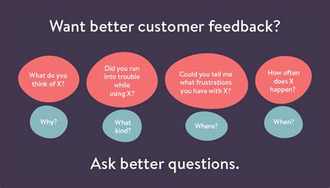 ways to ask for feedback.